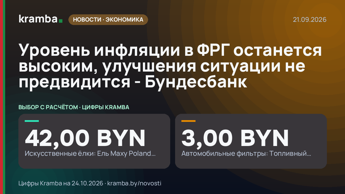 Инфографика Kramba: Уровень инфляции в ФРГ останется высоким, улучшения ситуации не предвидится - Бундесбанк