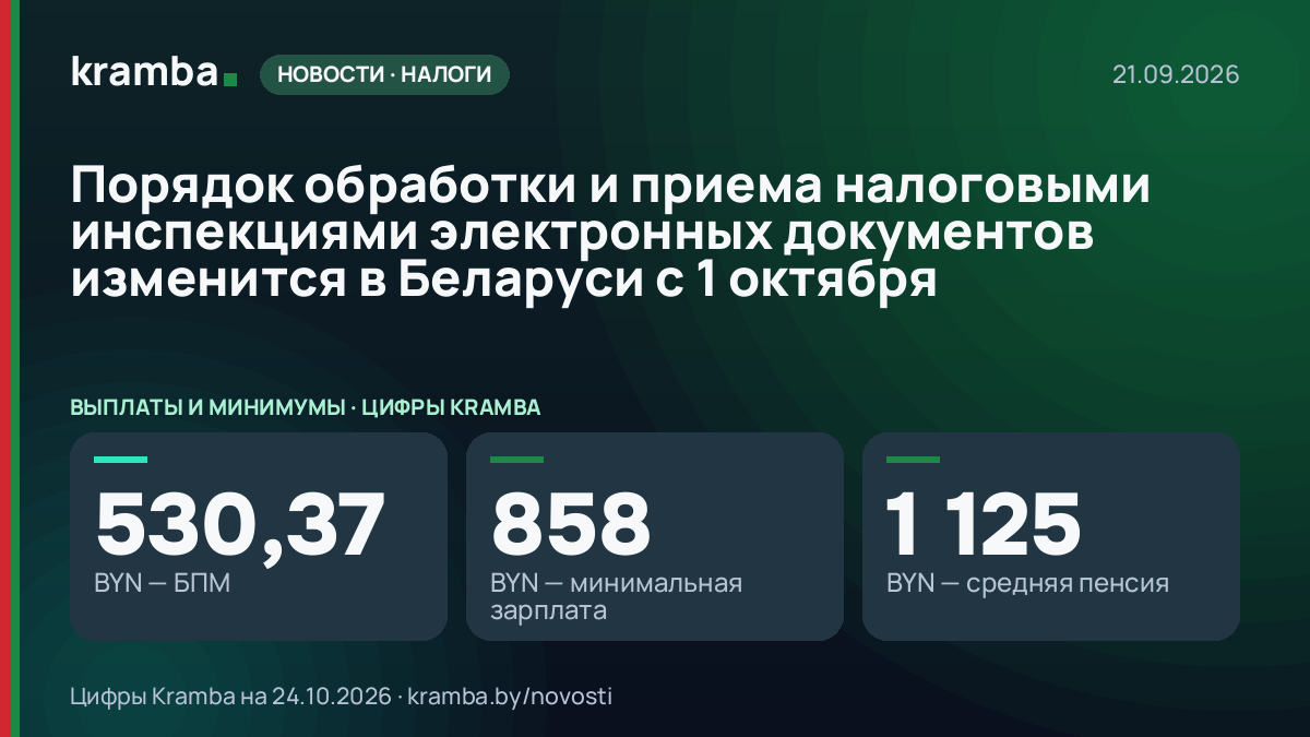 Инфографика Kramba: Порядок обработки и приема налоговыми инспекциями электронных документов изменится в…