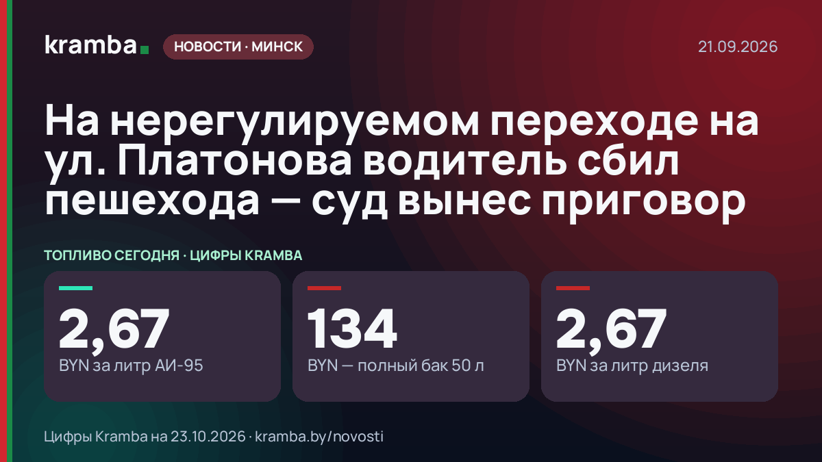 Инфографика Kramba: На нерегулируемом переходе на ул. Платонова водитель сбил пешехода — суд вынес приговор