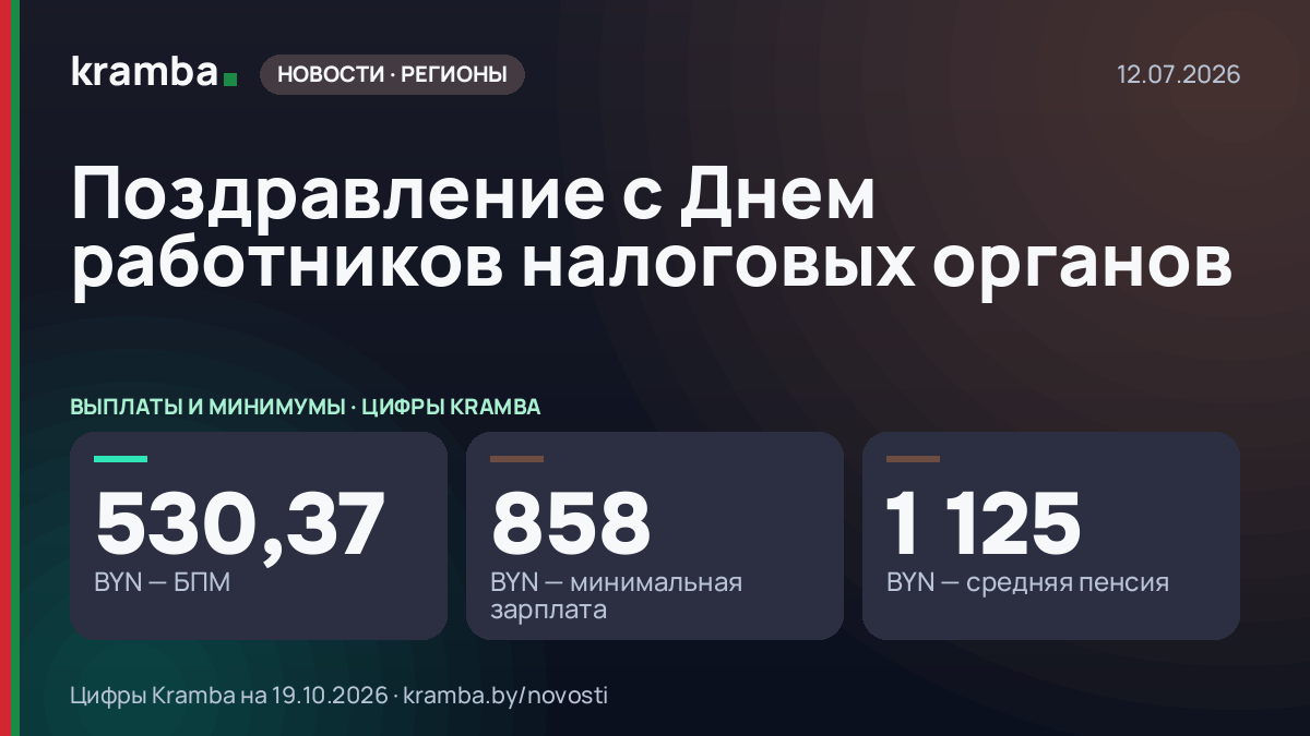 Инфографика Kramba: Поздравление с Днем работников налоговых органов