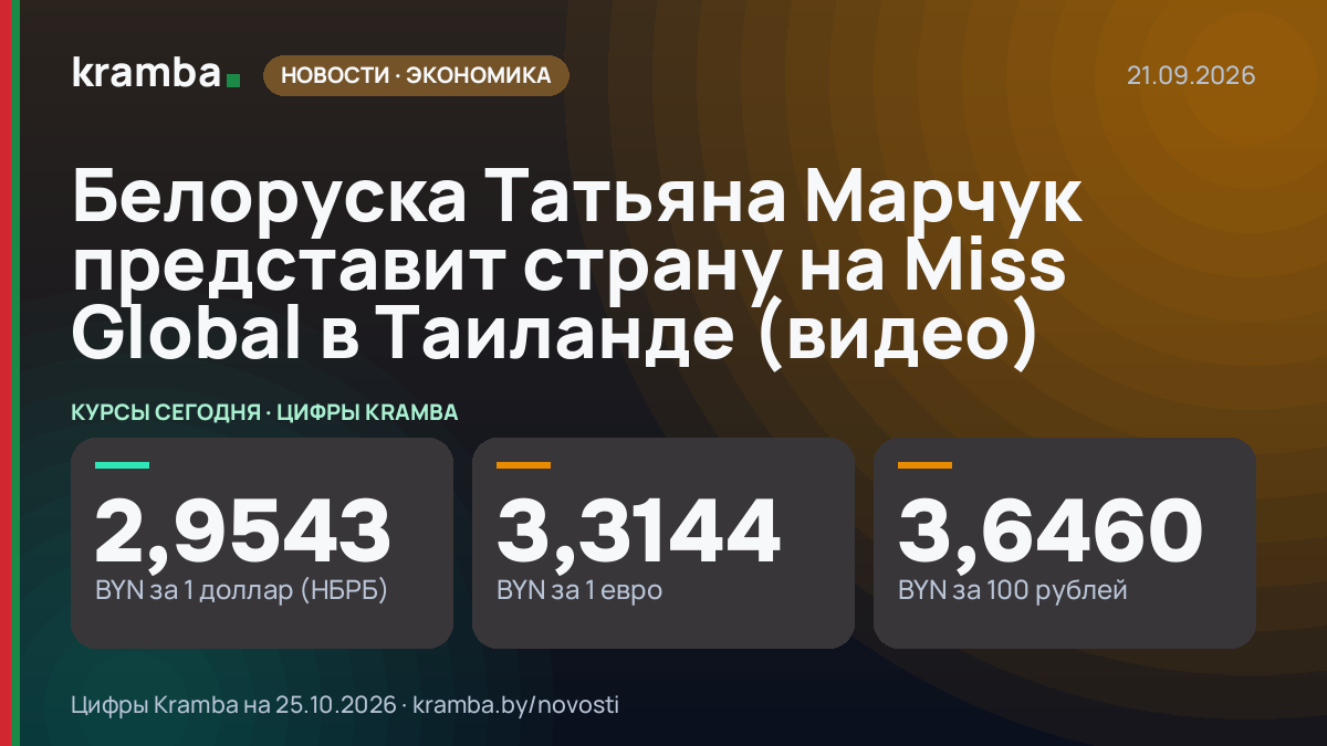 Инфографика Kramba: Белоруска Татьяна Марчук представит страну на Miss Global в Таиланде (видео)