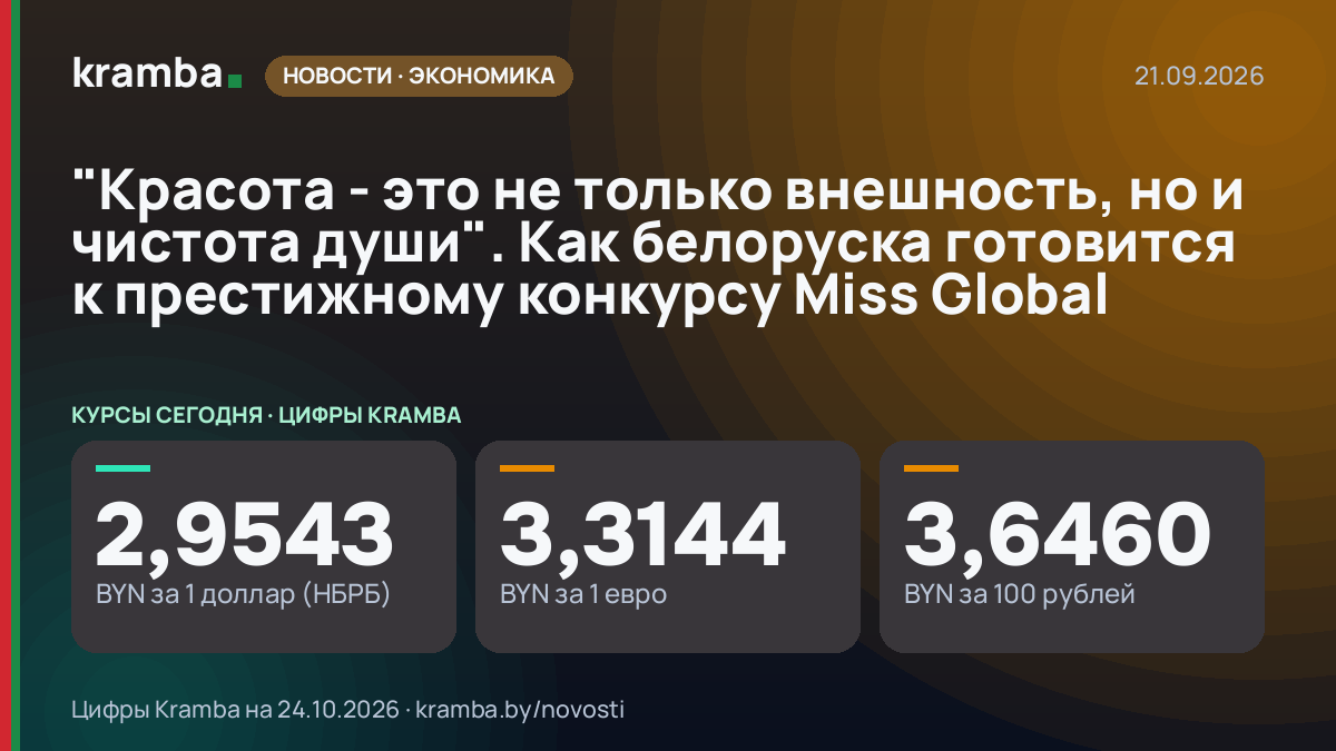 Инфографика Kramba: "Красота - это не только внешность, но и чистота души". Как белоруска готовится к…