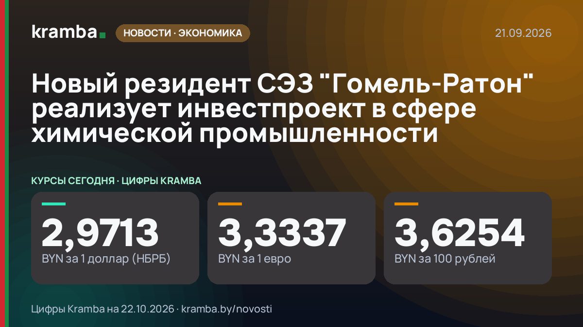Инфографика Kramba: Новый резидент СЭЗ "Гомель-Ратон" реализует инвестпроект в сфере химической промышленности