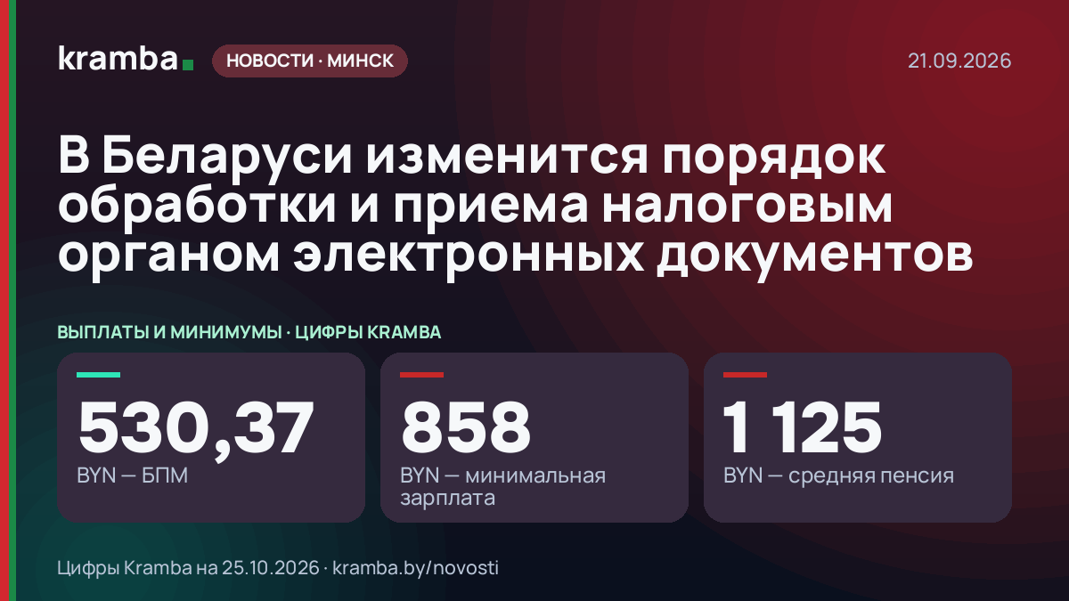 Инфографика Kramba: В Беларуси изменится порядок обработки и приема налоговым органом электронных документов