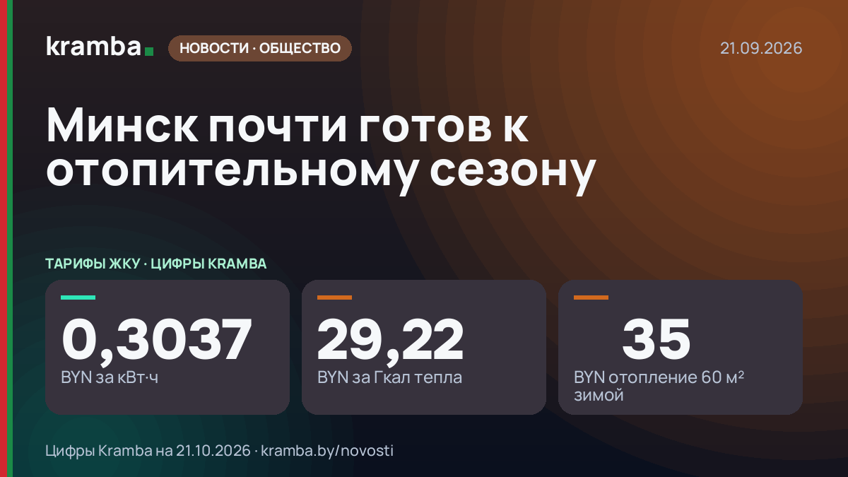 Инфографика Kramba: Минск почти готов к отопительному сезону