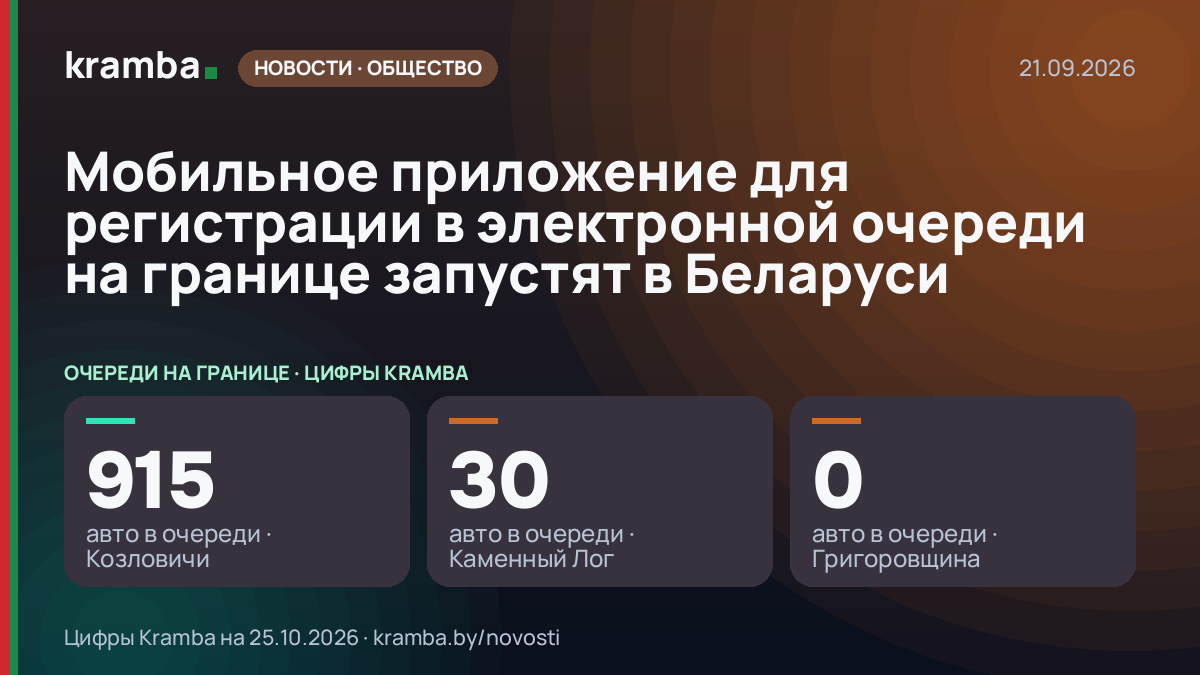 Инфографика Kramba: Мобильное приложение для регистрации в электронной очереди на границе запустят в Беларуси