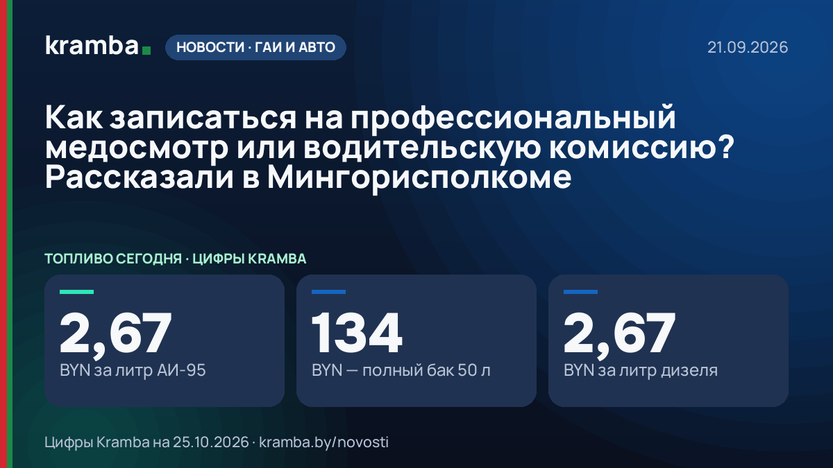 Инфографика Kramba: Как записаться на профессиональный медосмотр или водительскую комиссию? Рассказали в…