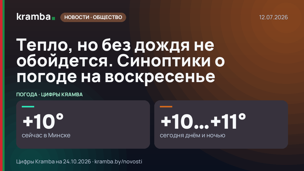 Инфографика Kramba: Тепло, но без дождя не обойдется. Синоптики о погоде на воскресенье