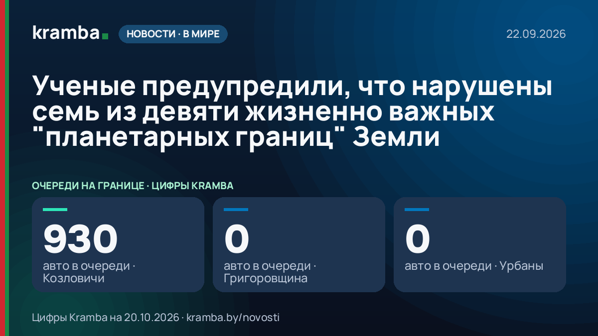 Инфографика Kramba: Ученые предупредили, что нарушены семь из девяти жизненно важных "планетарных границ"…