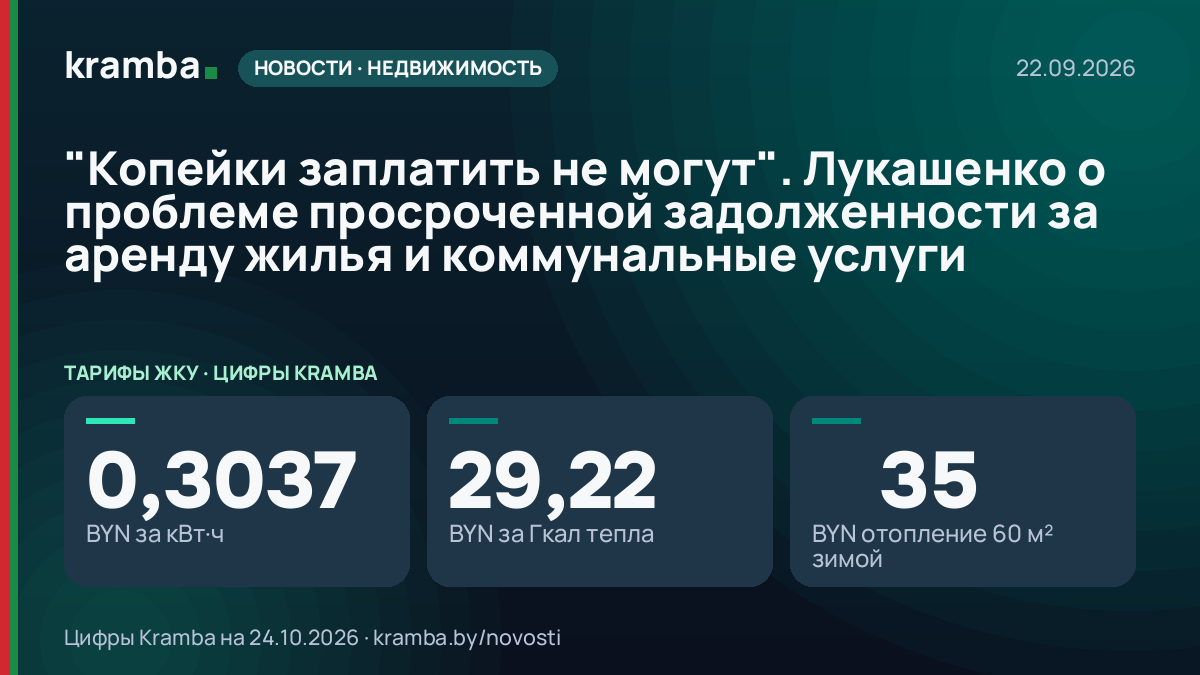 Инфографика Kramba: "Копейки заплатить не могут". Лукашенко о проблеме просроченной задолженности за аренду…