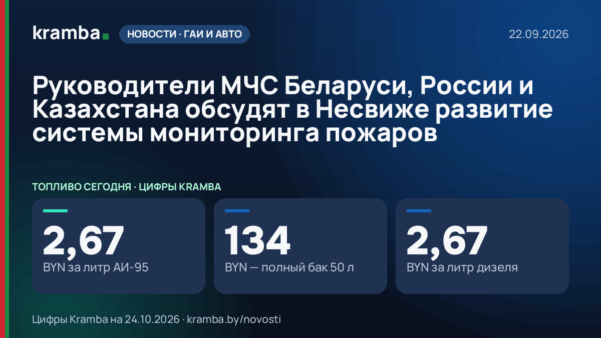 Инфографика Kramba: Руководители МЧС Беларуси, России и Казахстана обсудят в Несвиже развитие системы…