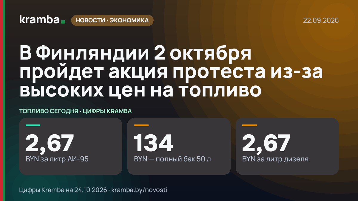 Инфографика Kramba: В Финляндии 2 октября пройдет акция протеста из-за высоких цен на топливо
