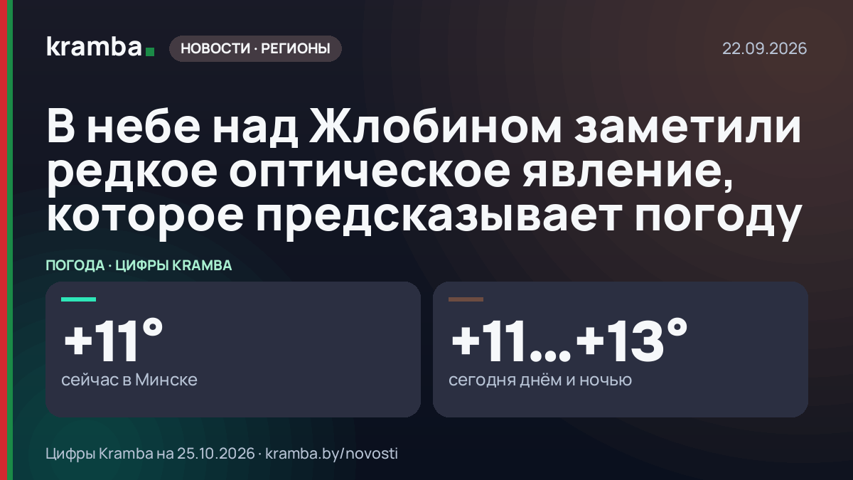Инфографика Kramba: В небе над Жлобином заметили редкое оптическое явление, которое предсказывает погоду