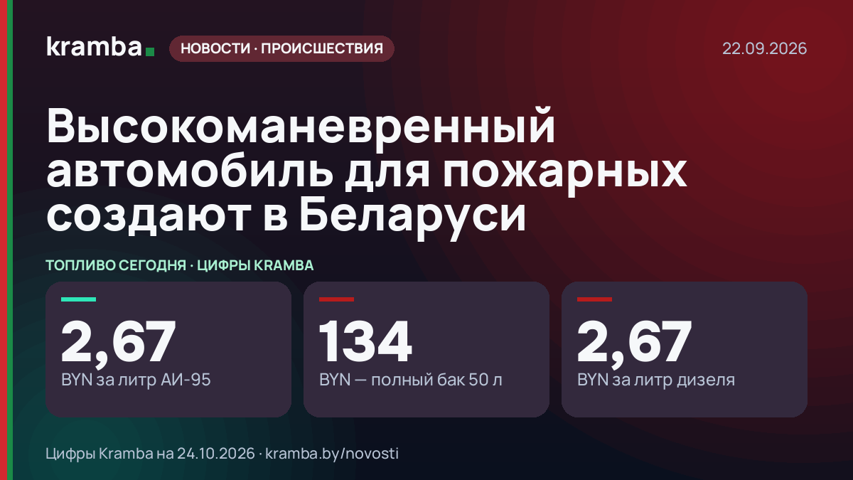 Инфографика Kramba: Высокоманевренный автомобиль для пожарных создают в Беларуси