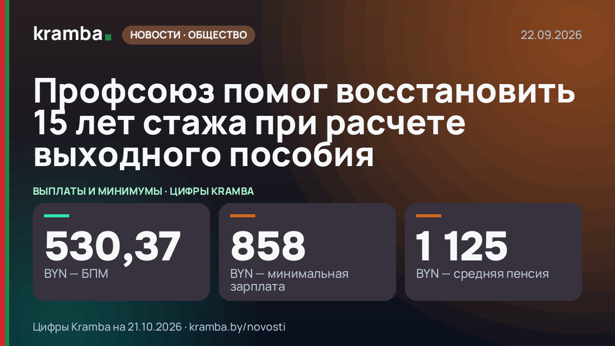 Инфографика Kramba: Профсоюз помог восстановить 15 лет стажа при расчете выходного пособия