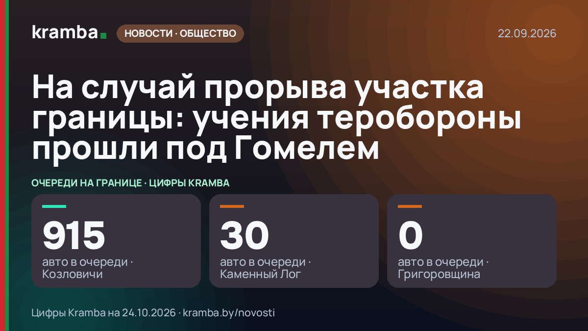 Инфографика Kramba: На случай прорыва участка границы: учения теробороны прошли под Гомелем