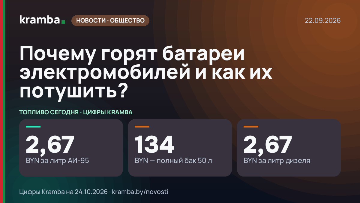Инфографика Kramba: Почему горят батареи электромобилей и как их потушить?