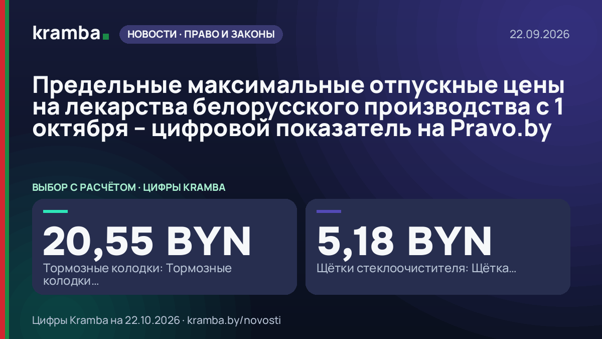 Инфографика Kramba: Предельные максимальные отпускные цены на лекарства белорусского производства с 1…
