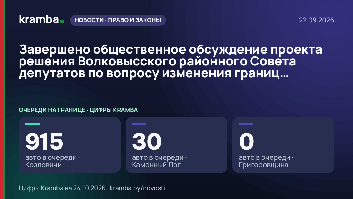 Инфографика Kramba: Завершено общественное обсуждение проекта решения Волковысского районного Совета…