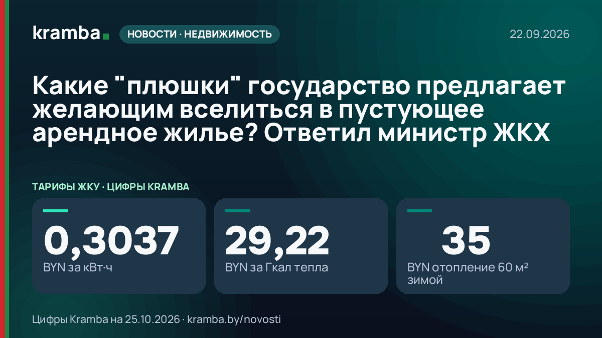 Инфографика Kramba: Какие "плюшки" государство предлагает желающим вселиться в пустующее арендное жилье?…