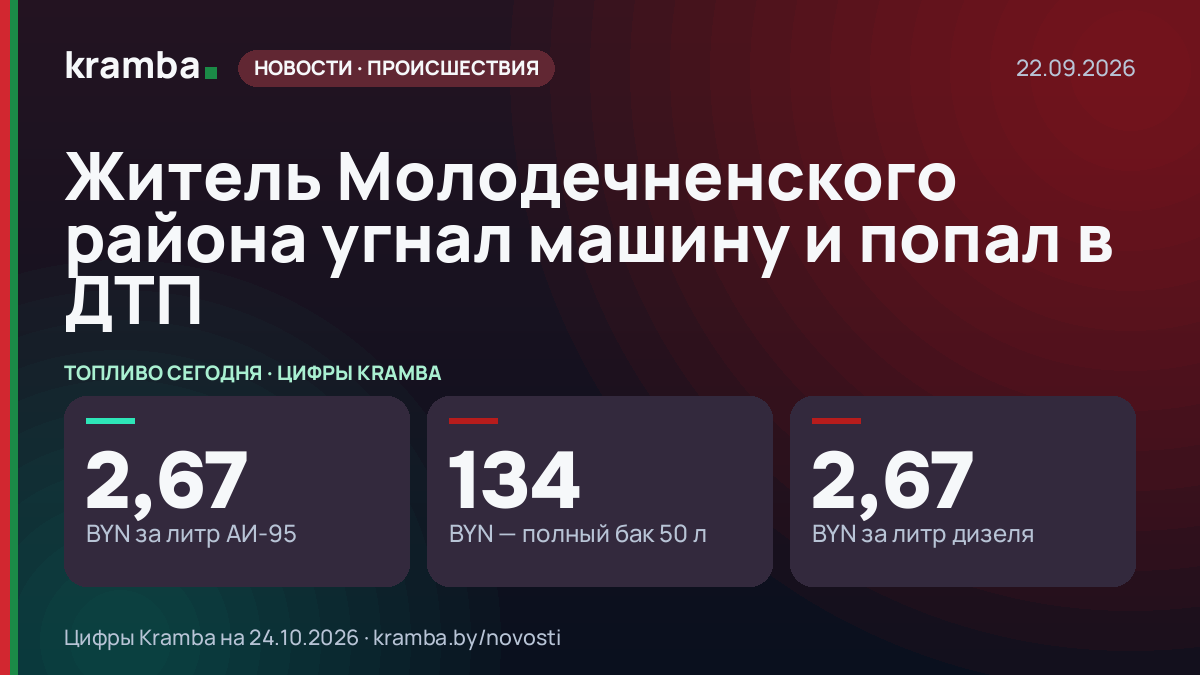Инфографика Kramba: Житель Молодечненского района угнал машину и попал в ДТП