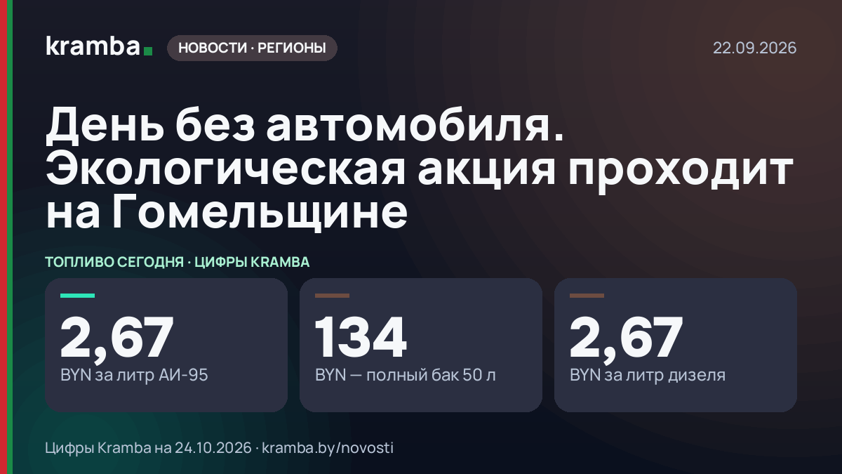 Инфографика Kramba: День без автомобиля. Экологическая акция проходит на Гомельщине