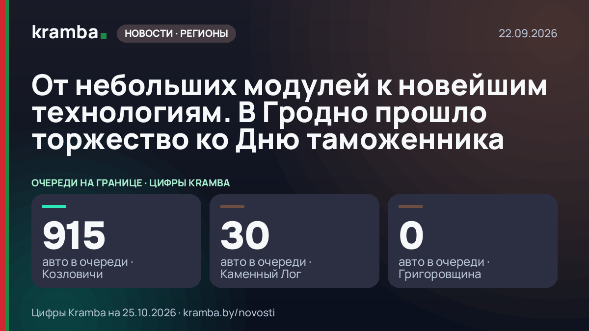 Инфографика Kramba: От небольших модулей к новейшим технологиям. В Гродно прошло торжество ко Дню таможенника