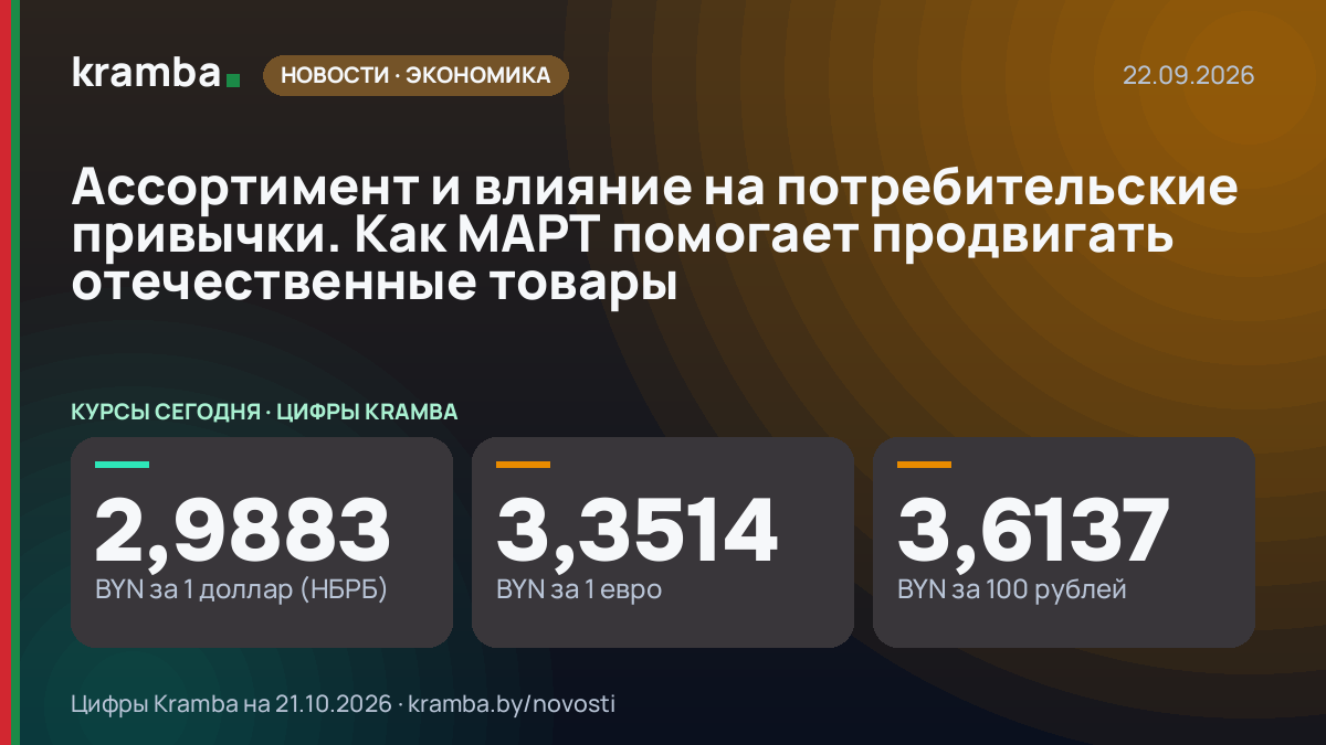 Инфографика Kramba: Ассортимент и влияние на потребительские привычки. Как МАРТ помогает продвигать…