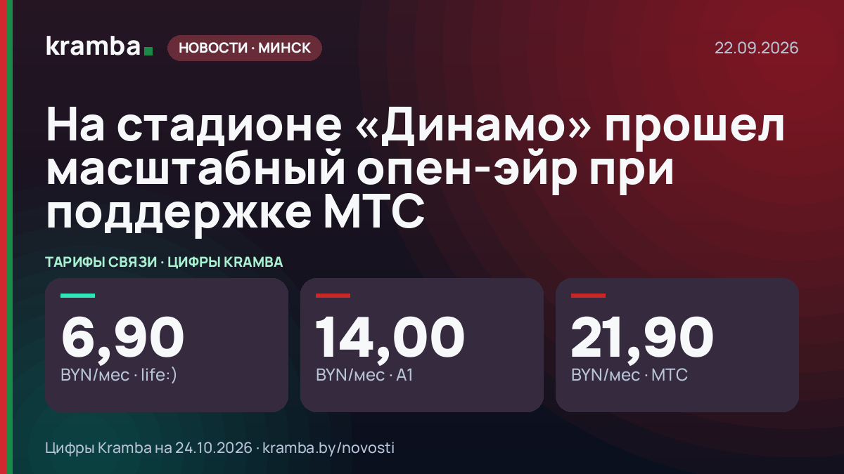 Инфографика Kramba: На стадионе «Динамо» прошел масштабный опен-эйр при поддержке МТС