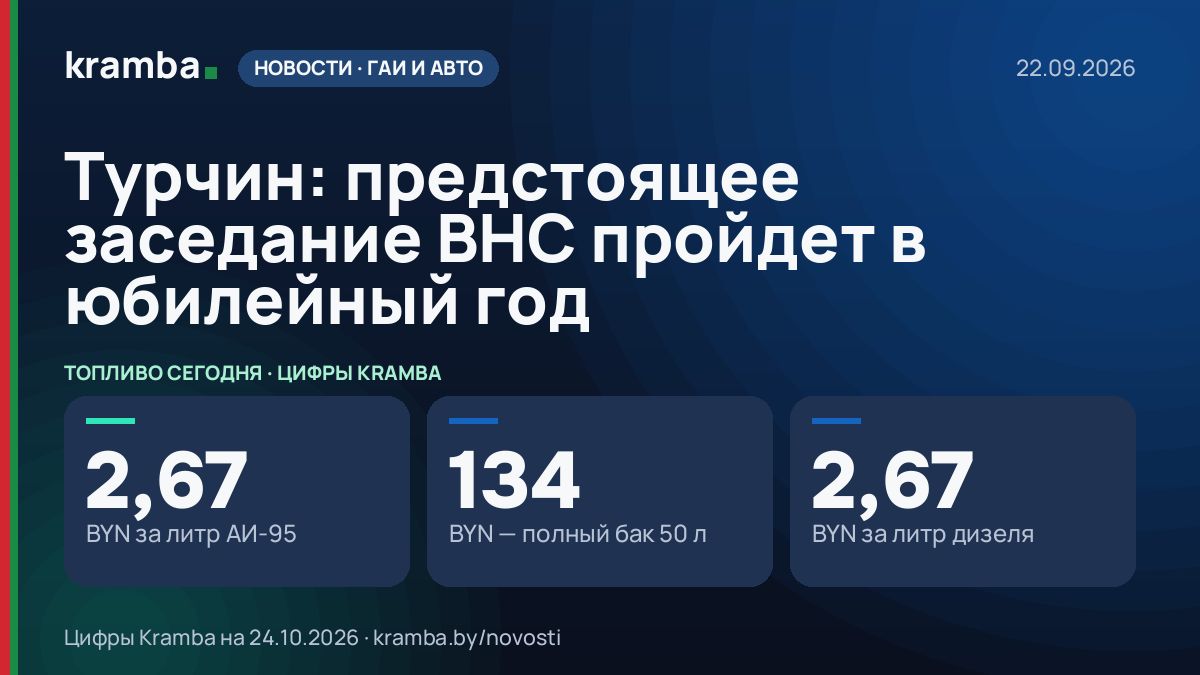 Инфографика Kramba: Турчин: предстоящее заседание ВНС пройдет в юбилейный год