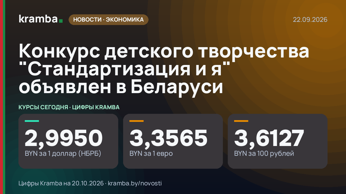 Инфографика Kramba: Конкурс детского творчества "Стандартизация и я" объявлен в Беларуси
