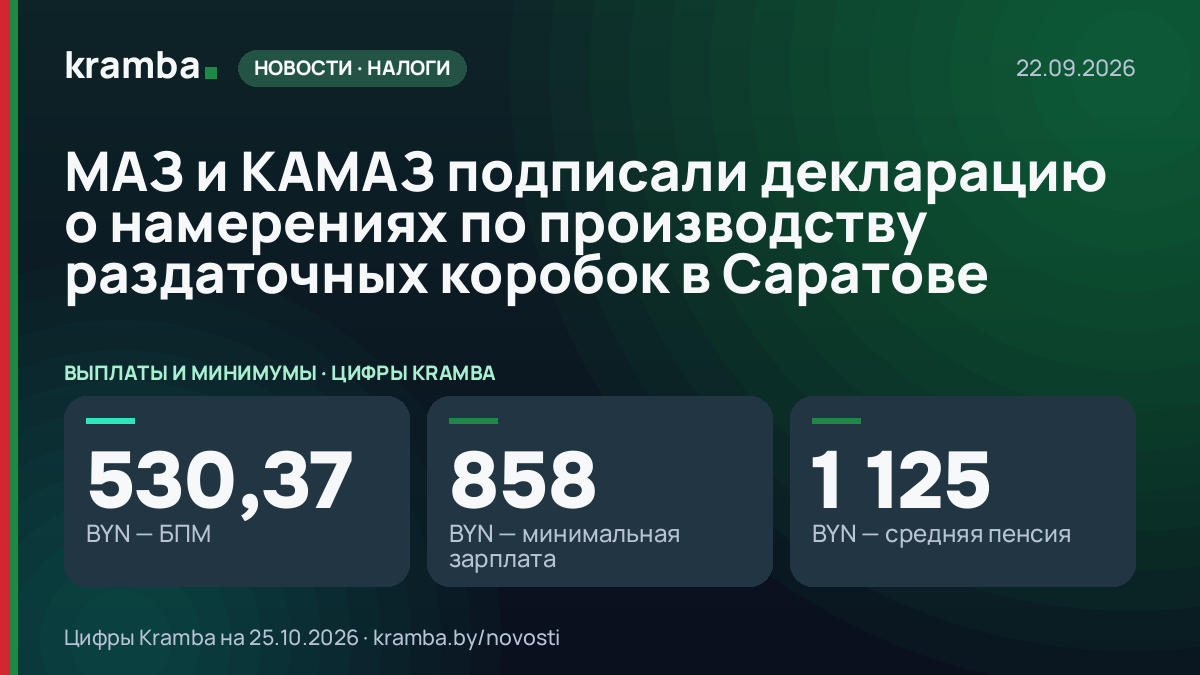 Инфографика Kramba: МАЗ и КАМАЗ подписали декларацию о намерениях по производству раздаточных коробок в…