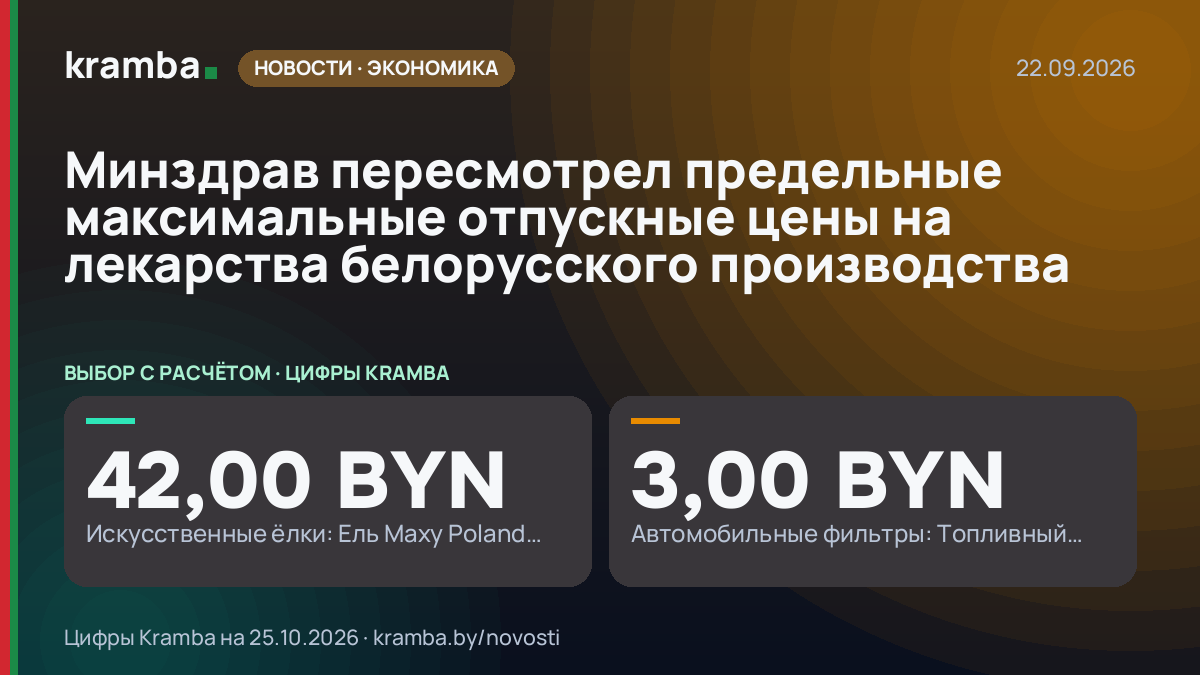 Инфографика Kramba: Минздрав пересмотрел предельные максимальные отпускные цены на лекарства белорусского…