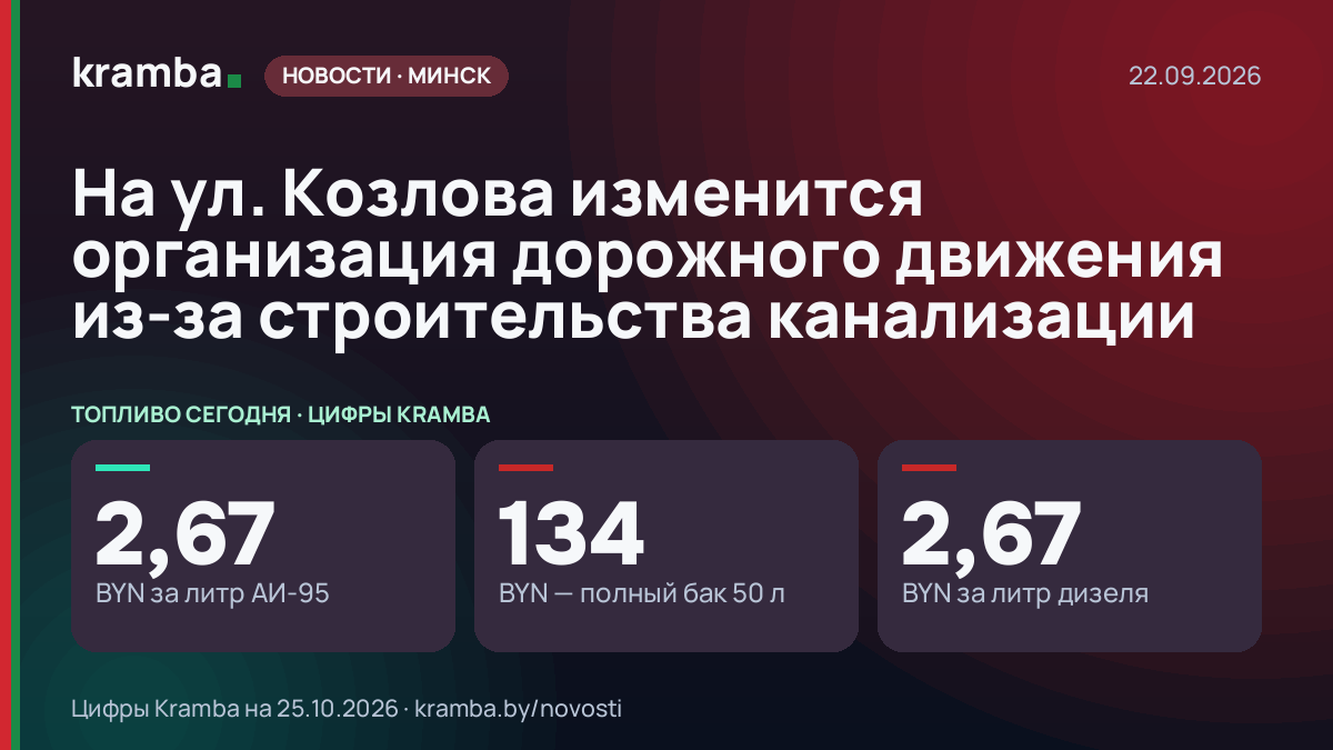 Инфографика Kramba: На ул. Козлова изменится организация дорожного движения из-за строительства канализации