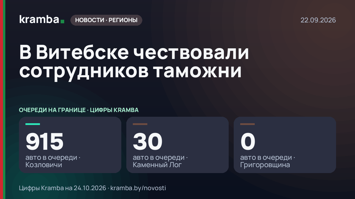 Инфографика Kramba: В Витебске чествовали сотрудников таможни