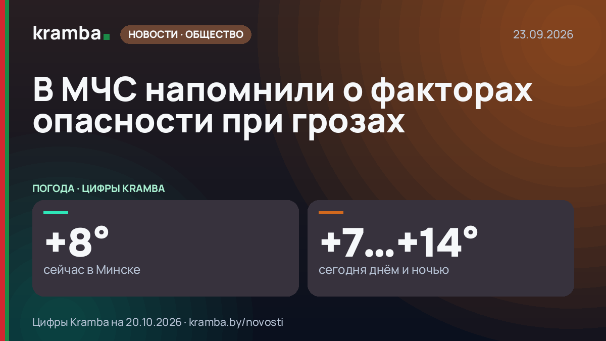 Инфографика Kramba: В МЧС напомнили о факторах опасности при грозах
