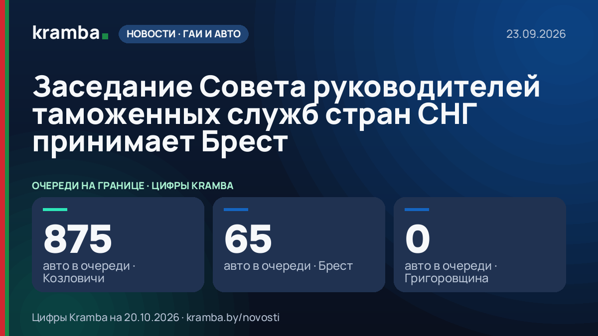 Инфографика Kramba: Заседание Совета руководителей таможенных служб стран СНГ принимает Брест