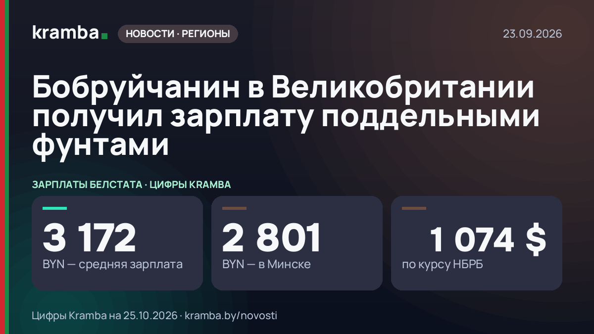 Инфографика Kramba: Бобруйчанин в Великобритании получил зарплату поддельными фунтами