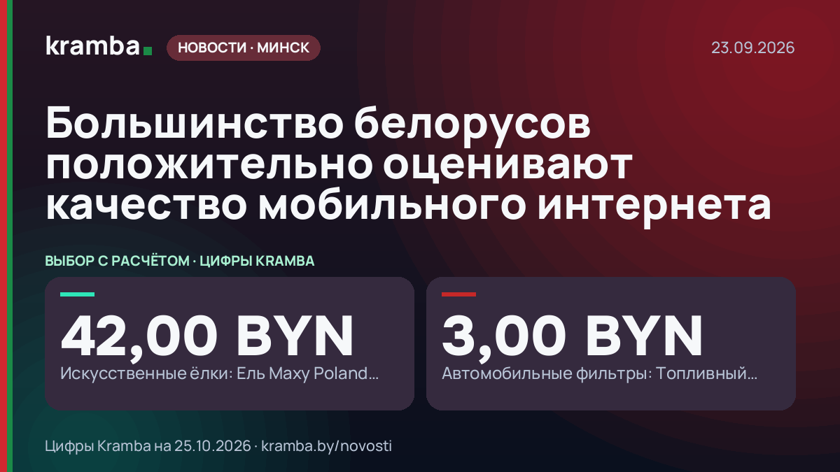 Инфографика Kramba: Большинство белорусов положительно оценивают качество мобильного интернета