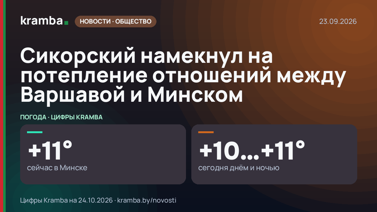 Инфографика Kramba: Сикорский намекнул на потепление отношений между Варшавой и Минском