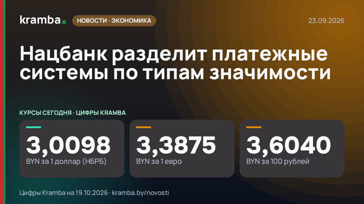 Инфографика Kramba: Нацбанк разделит платежные системы по типам значимости