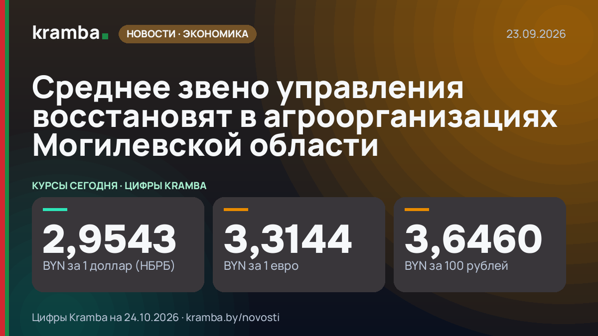 Инфографика Kramba: Среднее звено управления восстановят в агроорганизациях Могилевской области