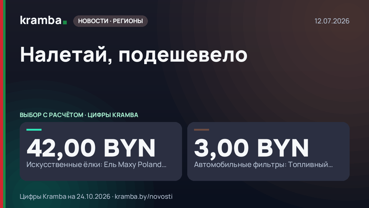 Инфографика Kramba: Налетай, подешевело