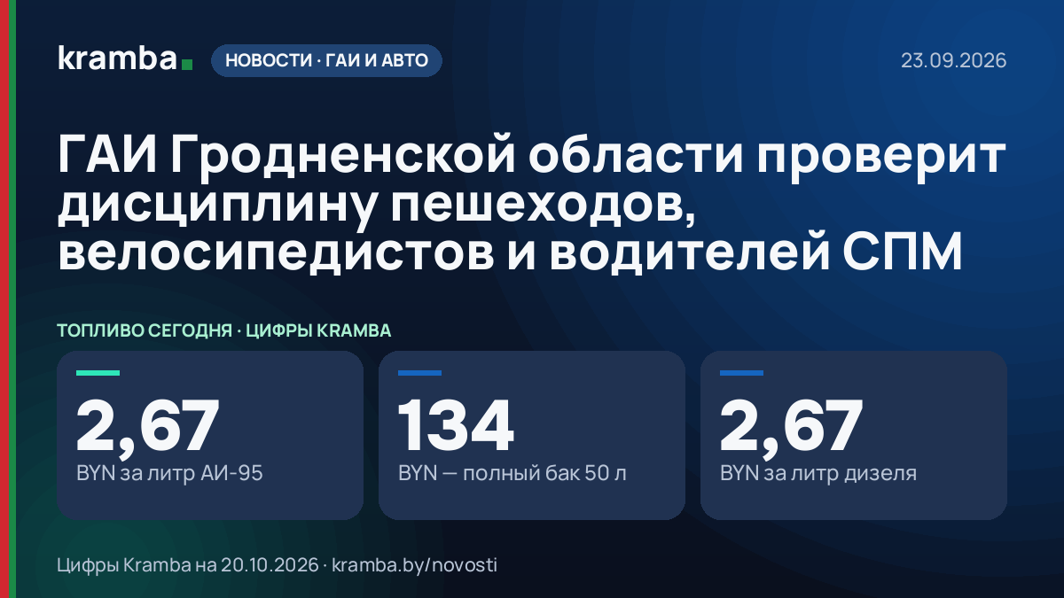 Инфографика Kramba: ГАИ Гродненской области проверит дисциплину пешеходов, велосипедистов и водителей СПМ