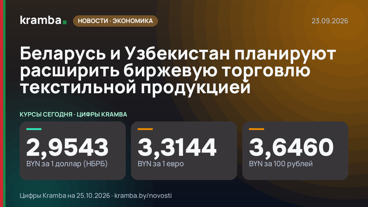 Инфографика Kramba: Беларусь и Узбекистан планируют расширить биржевую торговлю текстильной продукцией