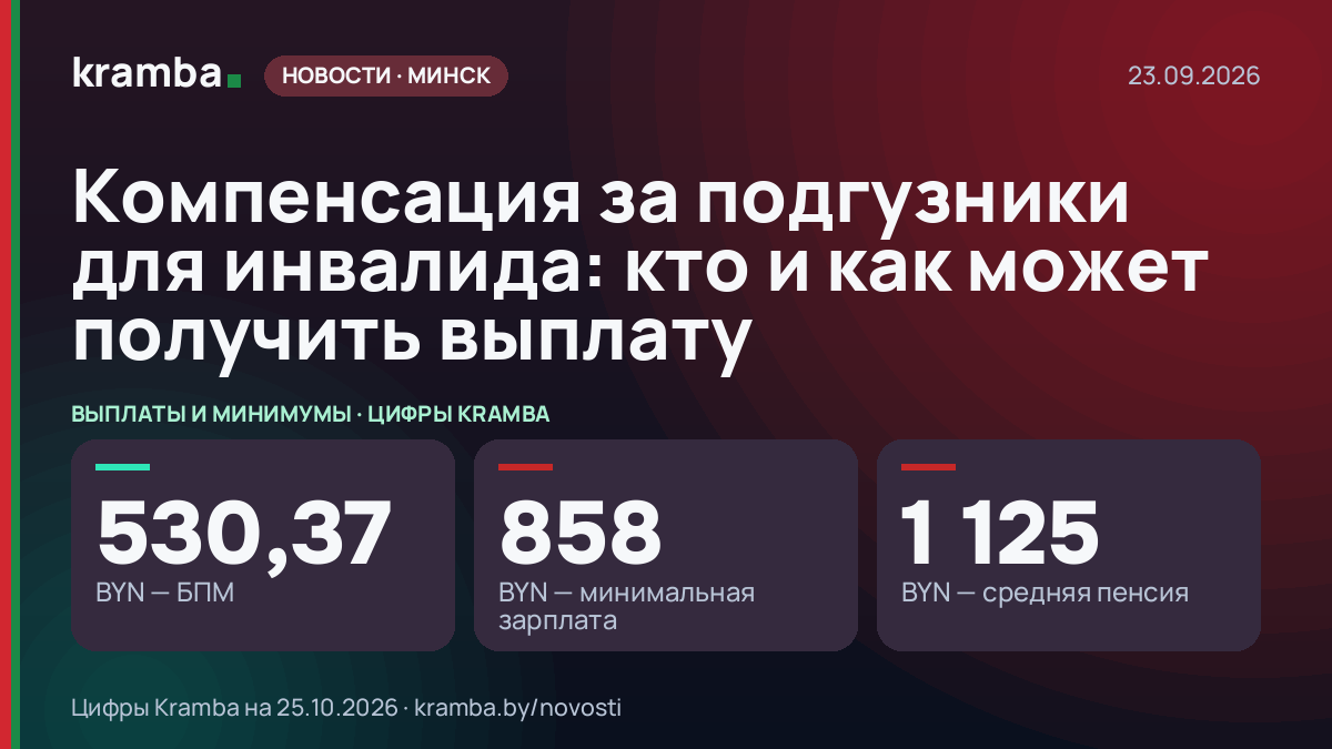 Инфографика Kramba: Компенсация за подгузники для инвалида: кто и как может получить выплату