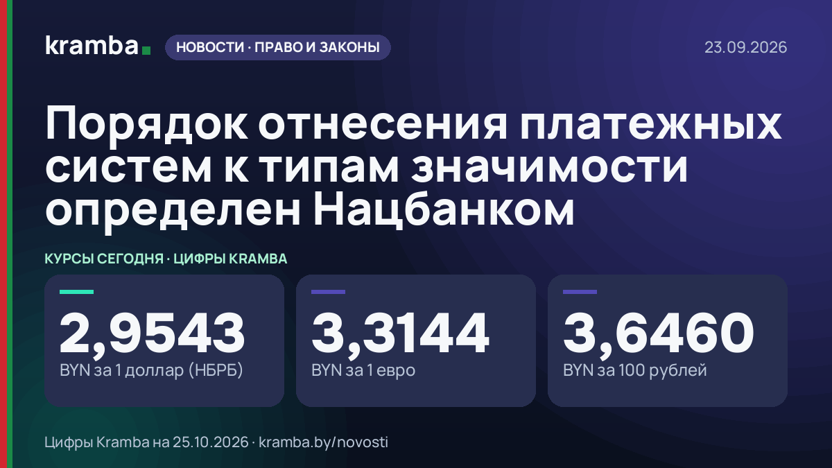 Инфографика Kramba: Порядок отнесения платежных систем к типам значимости определен Нацбанком