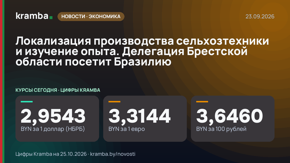 Инфографика Kramba: Локализация производства сельхозтехники и изучение опыта. Делегация Брестской области…
