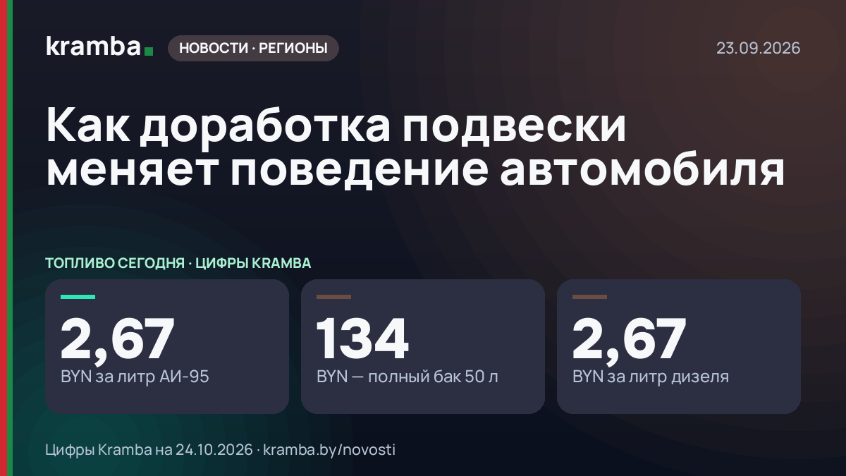 Инфографика Kramba: Как доработка подвески меняет поведение автомобиля