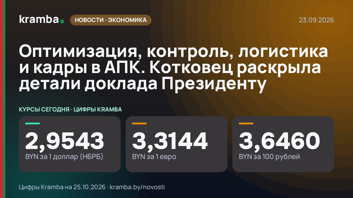 Инфографика Kramba: Оптимизация, контроль, логистика и кадры в АПК. Котковец раскрыла детали доклада…